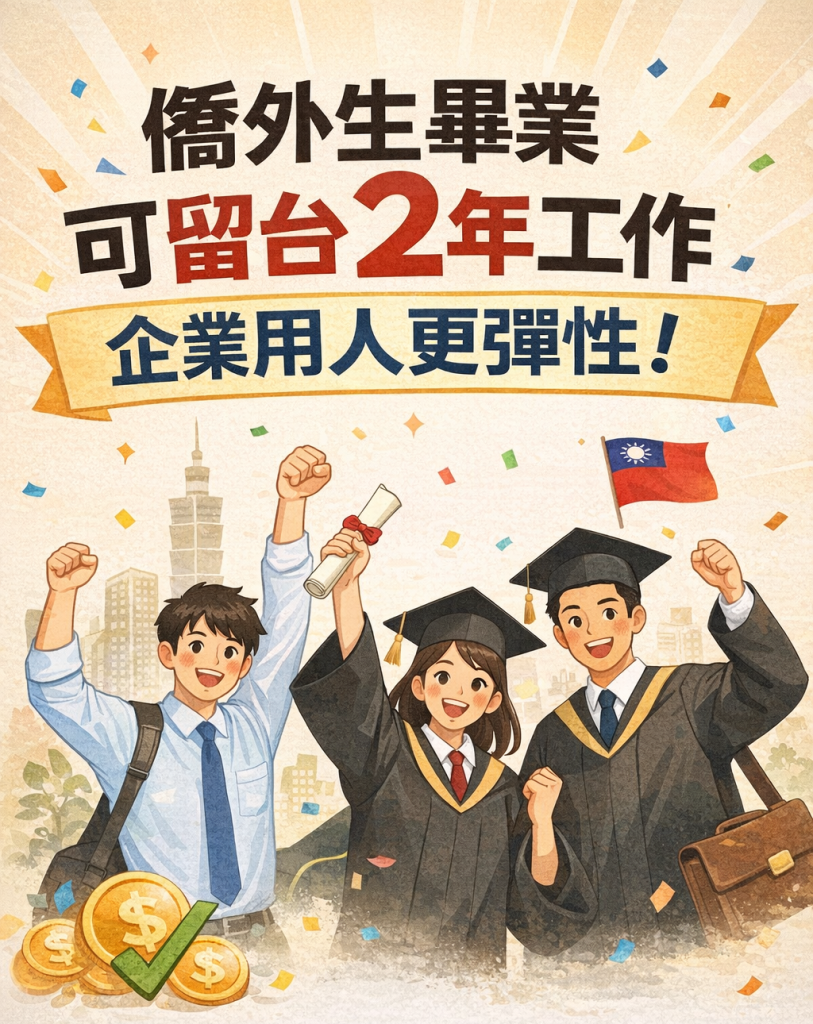 僑外生畢業，可留台2年工作，企業用人更彈性！
